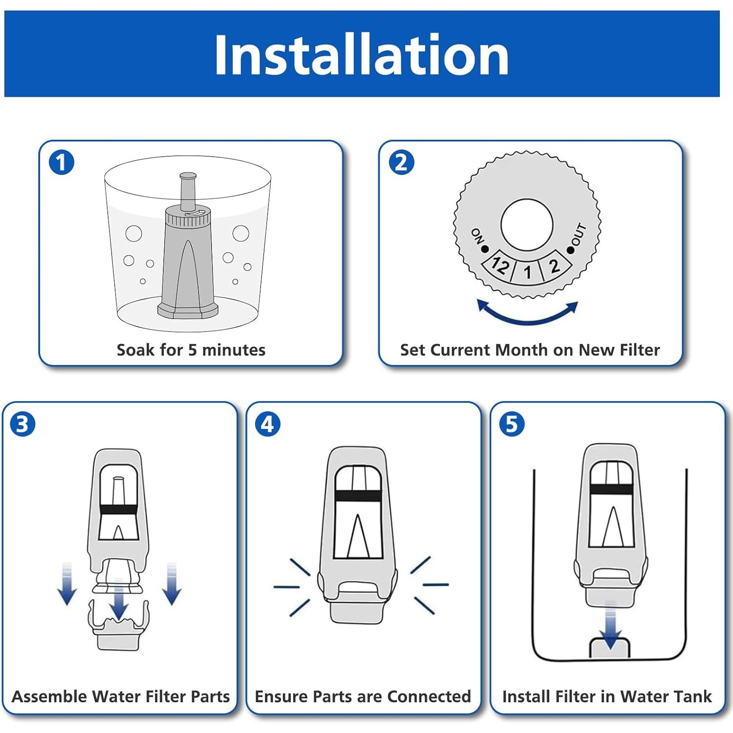Replacement Water Filter for B - Breville Espresso Barista Touch 评论和价格